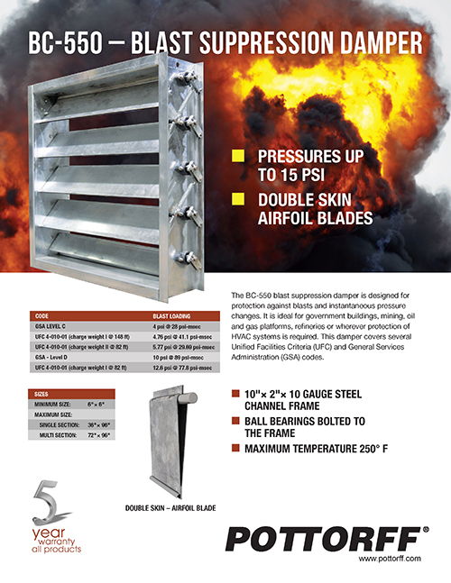 Damper designed for protection against blasts and instantaneous pressure changes